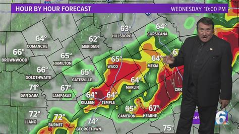 Interactive weather map allows you to pan and zoom to get unmatched weather details in your local neighborhood or half a world away from The Weather Channel and Weather. . Kcen weather radar